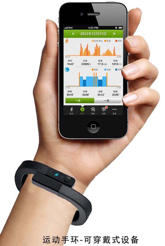 �ɴ���ʽ�豸